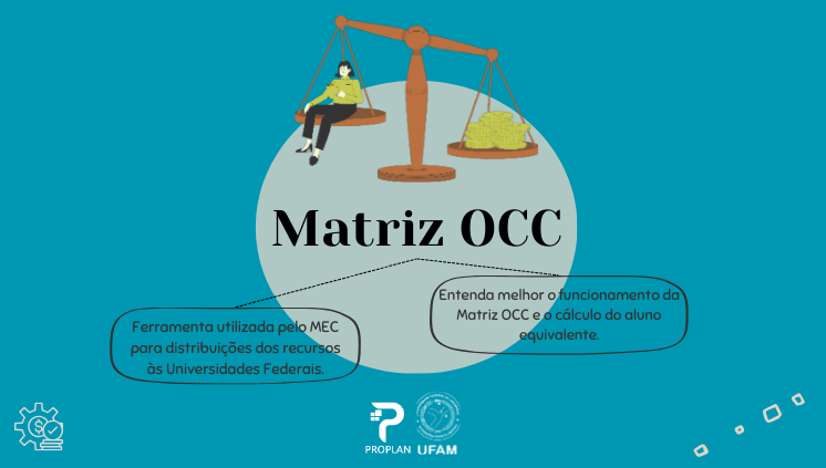 Matriz OCC (Orçamento de Outros Custeio e Capital) 